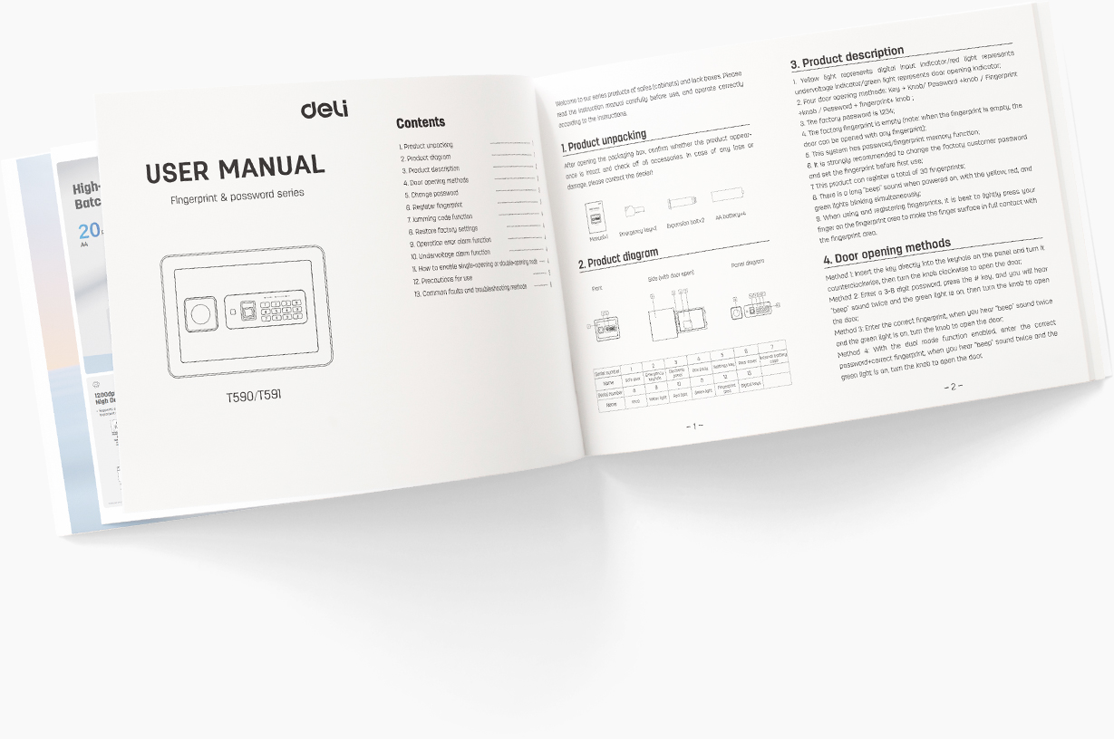 Manuale